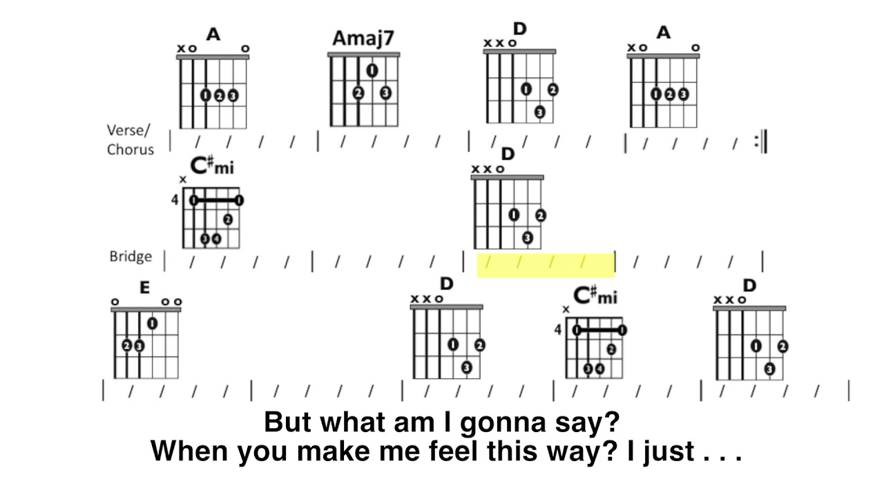 chords for bubbly