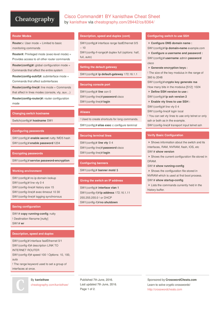 cisco show commands cheat sheet pdf