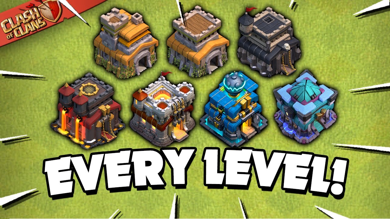 clash of clans town hall level