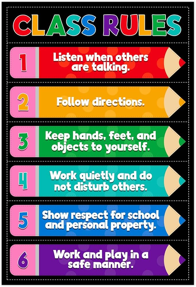 classroom rules poster