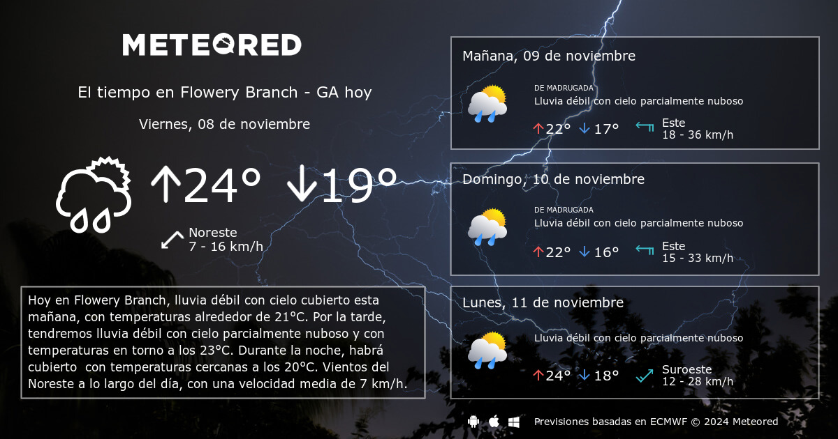 clima de 10 días para atlanta