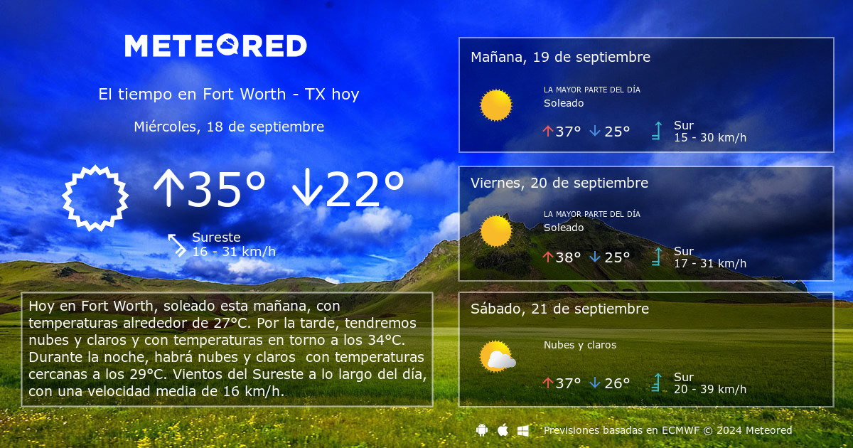 clima en fort worth texas