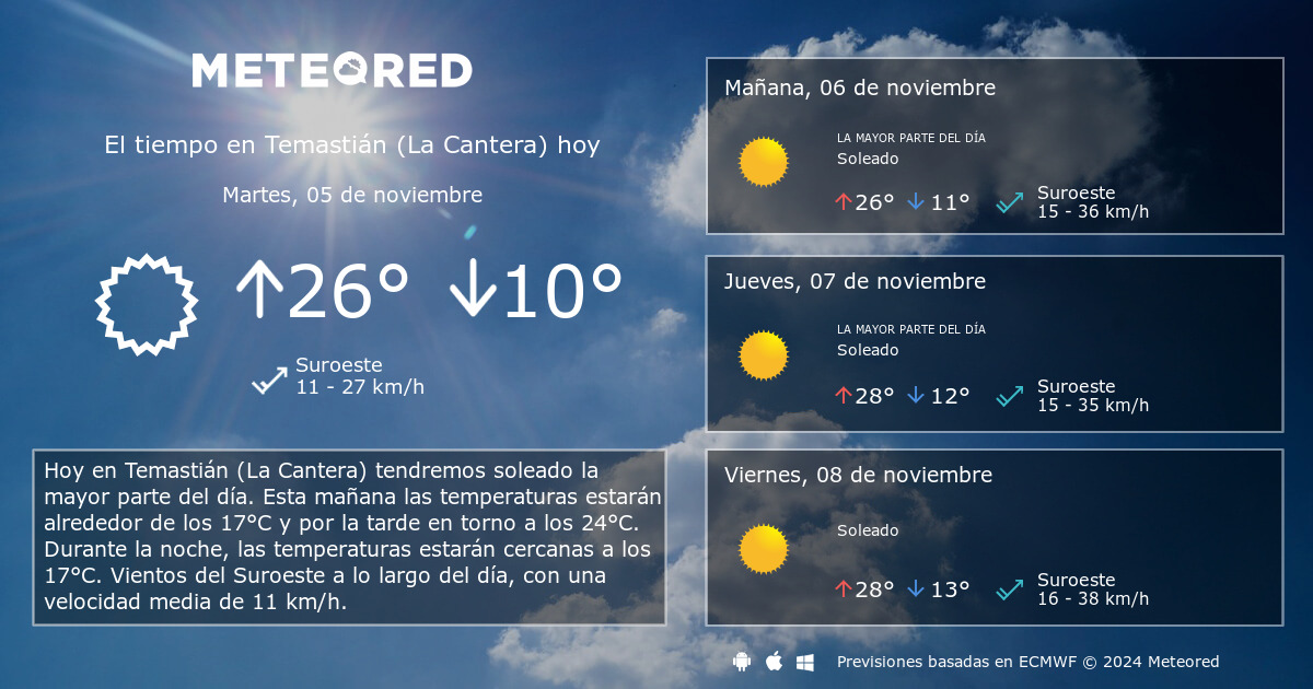 clima totatiche