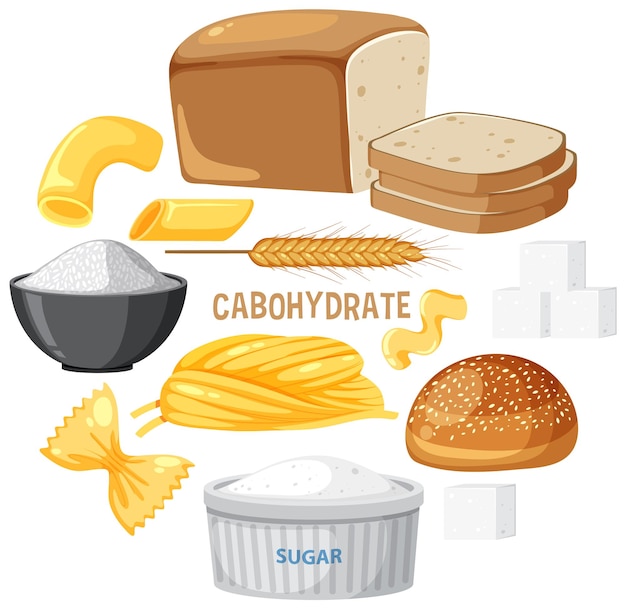 clipart carbohydrates