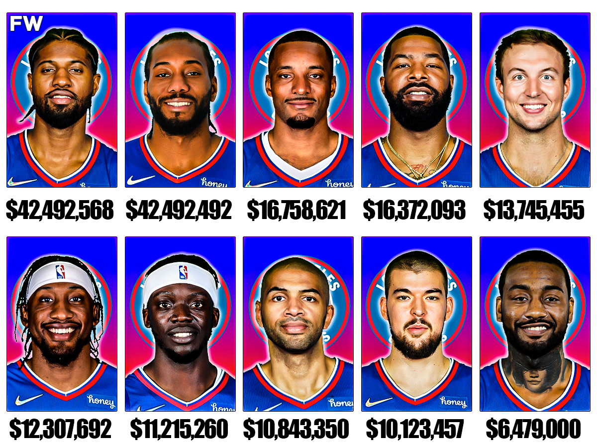 clippers payroll