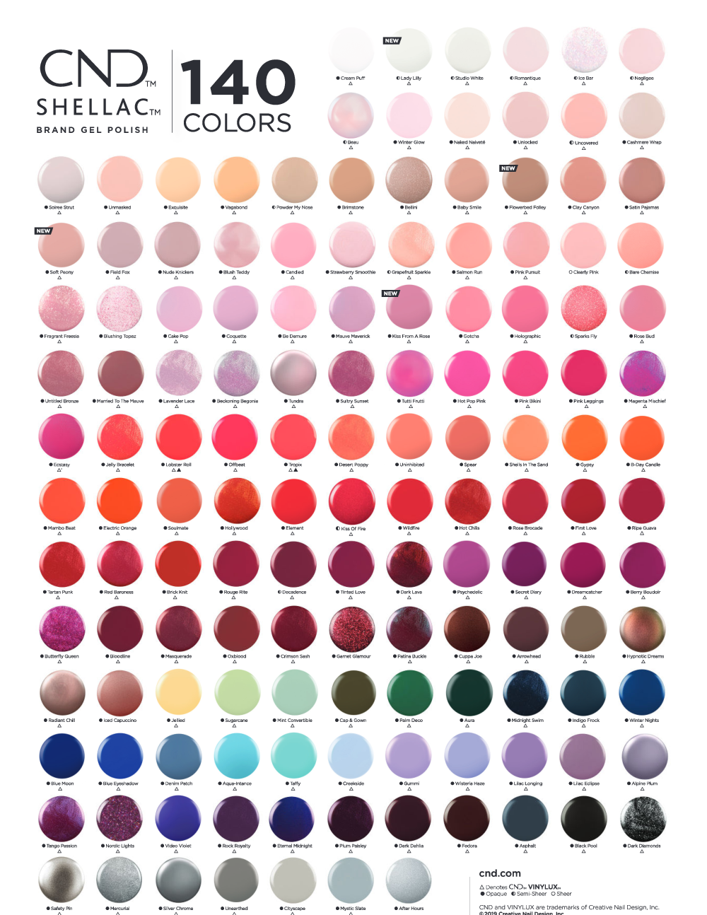 cnd shellac chart