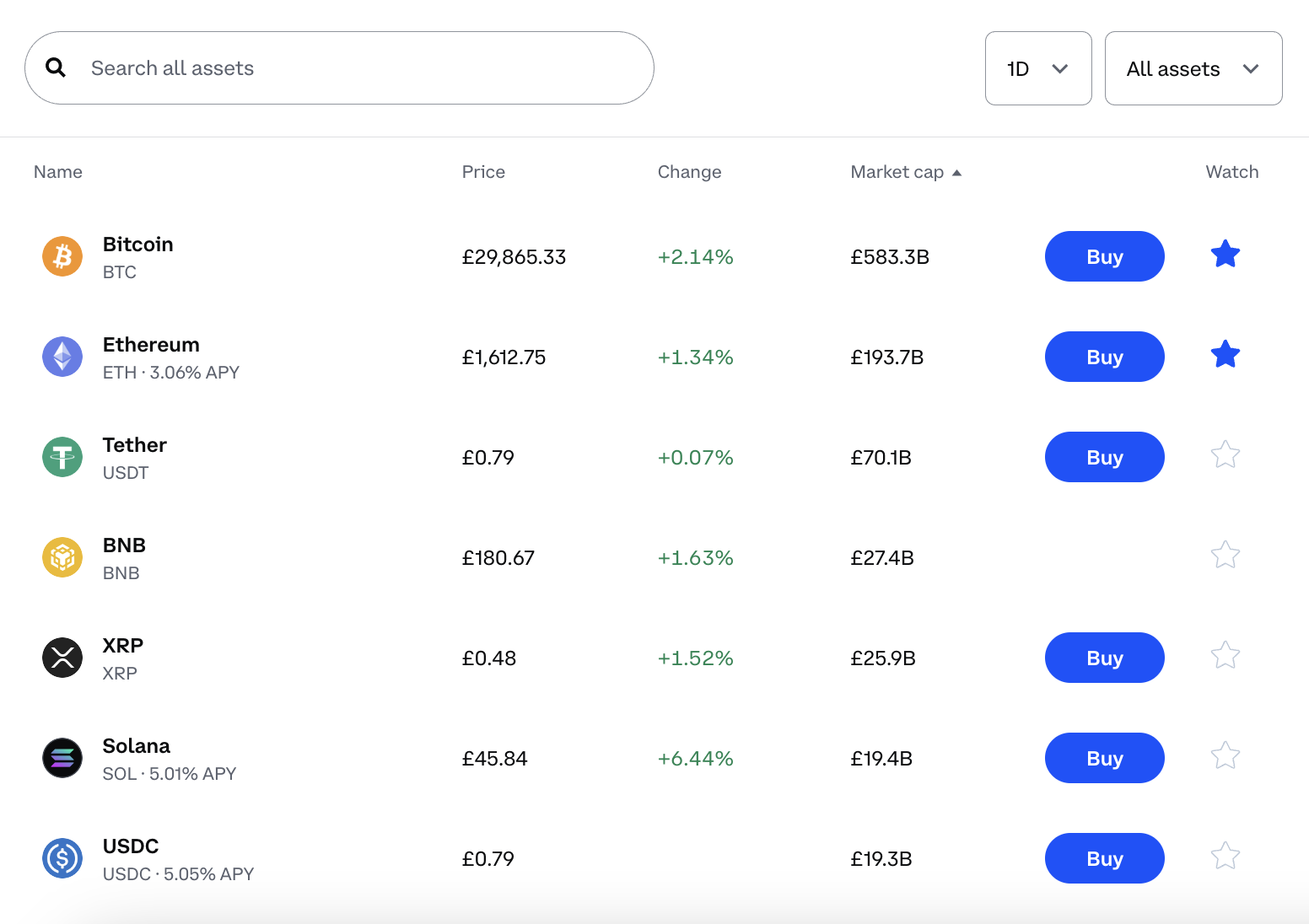 coinbase currencies list