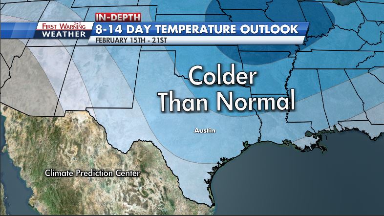 cold front austin