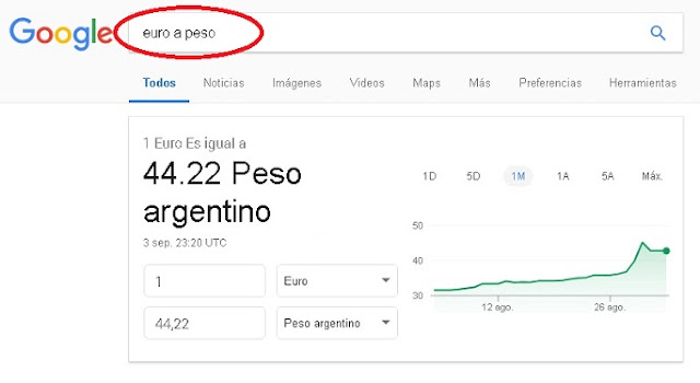 conversor pesos argentinos a euros