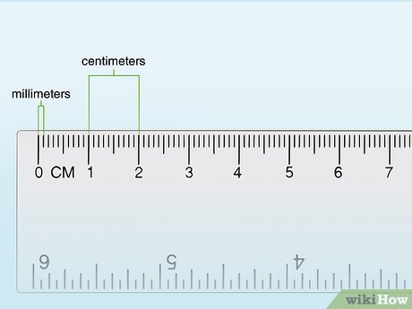 convert inches to mm ruler