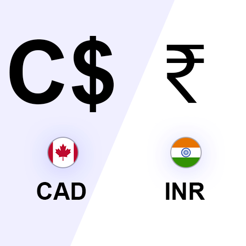 convert inr to cad