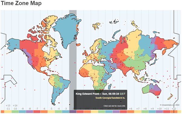 countries with gmt+8