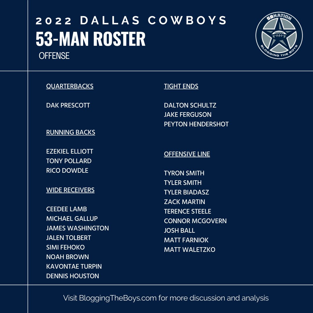 cowboys lineup