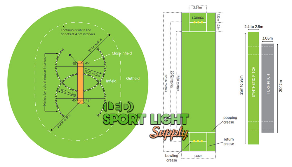 cricket field dimensions in feet