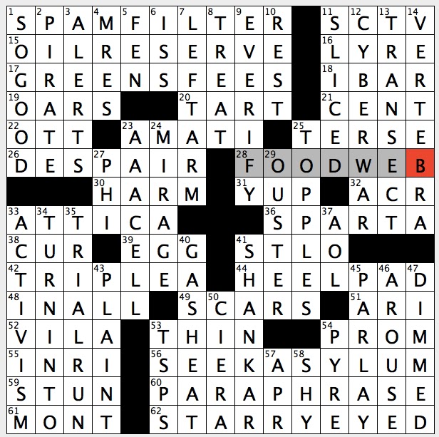 crossword parody