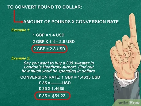 currency british pound to us dollar