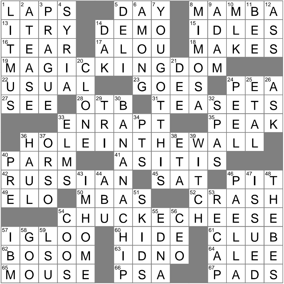 cut back crossword clue