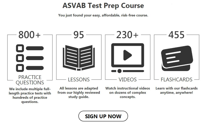 cyber security air force asvab score