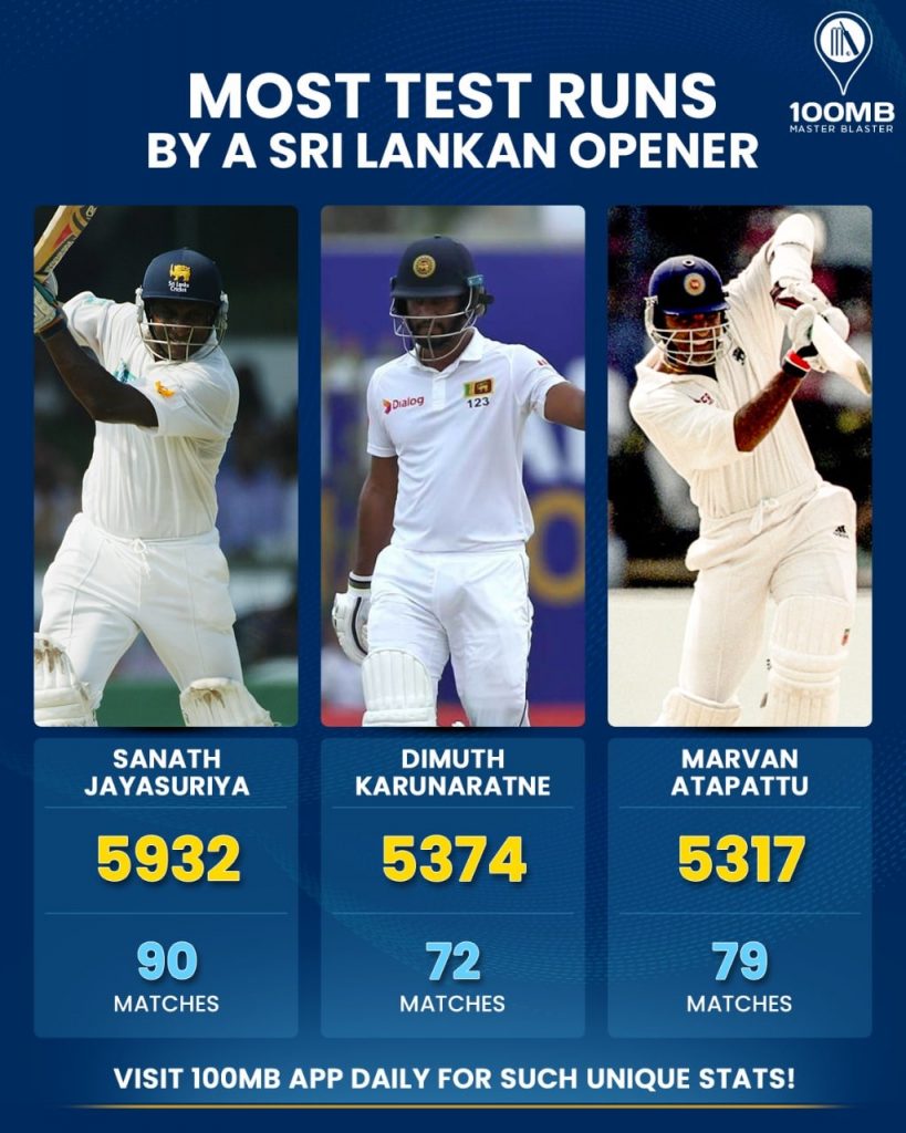 d karunaratne stats