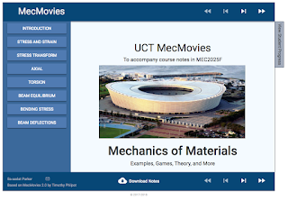 mech movies mechanics of materials