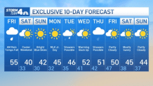 new york city two week forecast