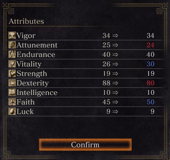 ds3 best attributes