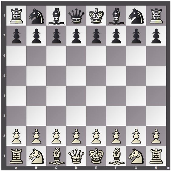 how to set up a chess board uk