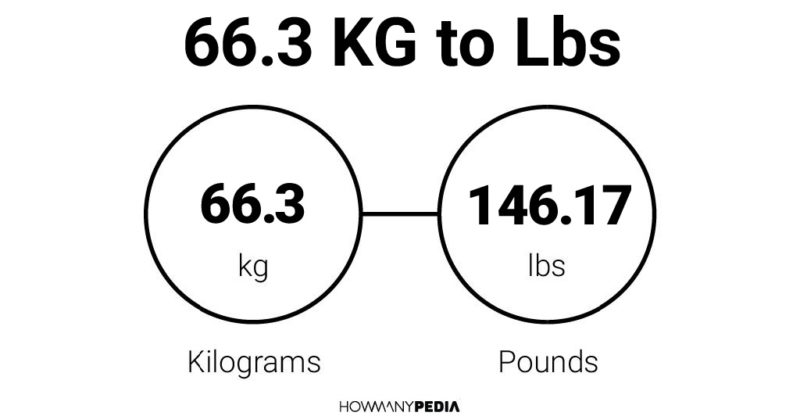 66.3 kg to lbs