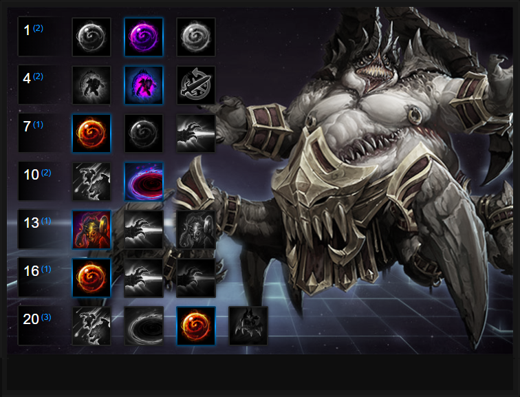 azmodan build