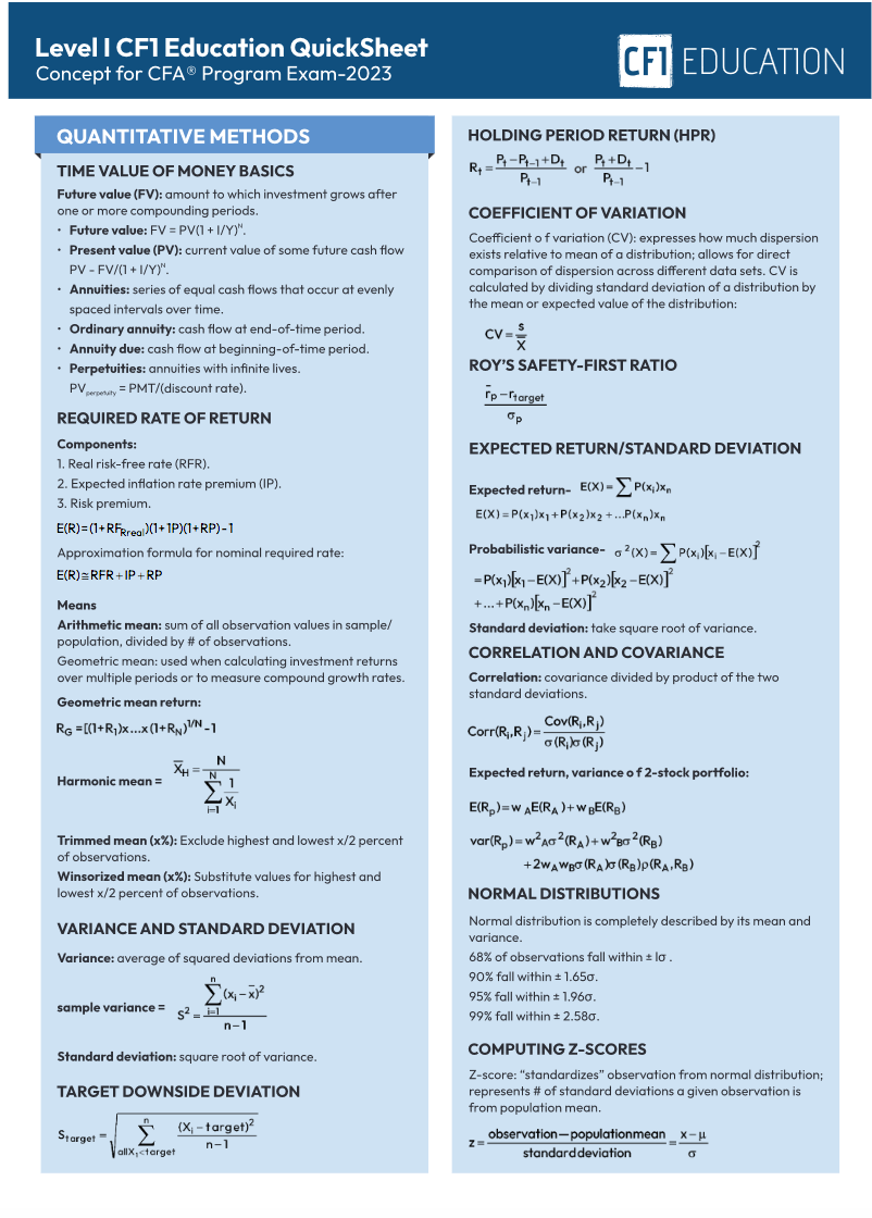 cheat sheet cfa level 1