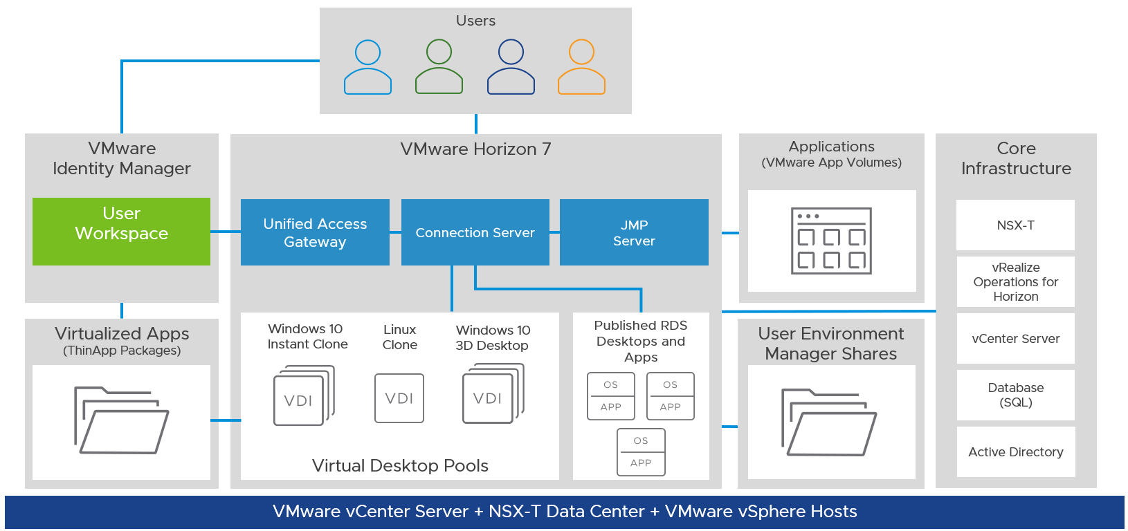 nsx t download