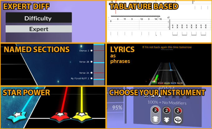 charts clone hero