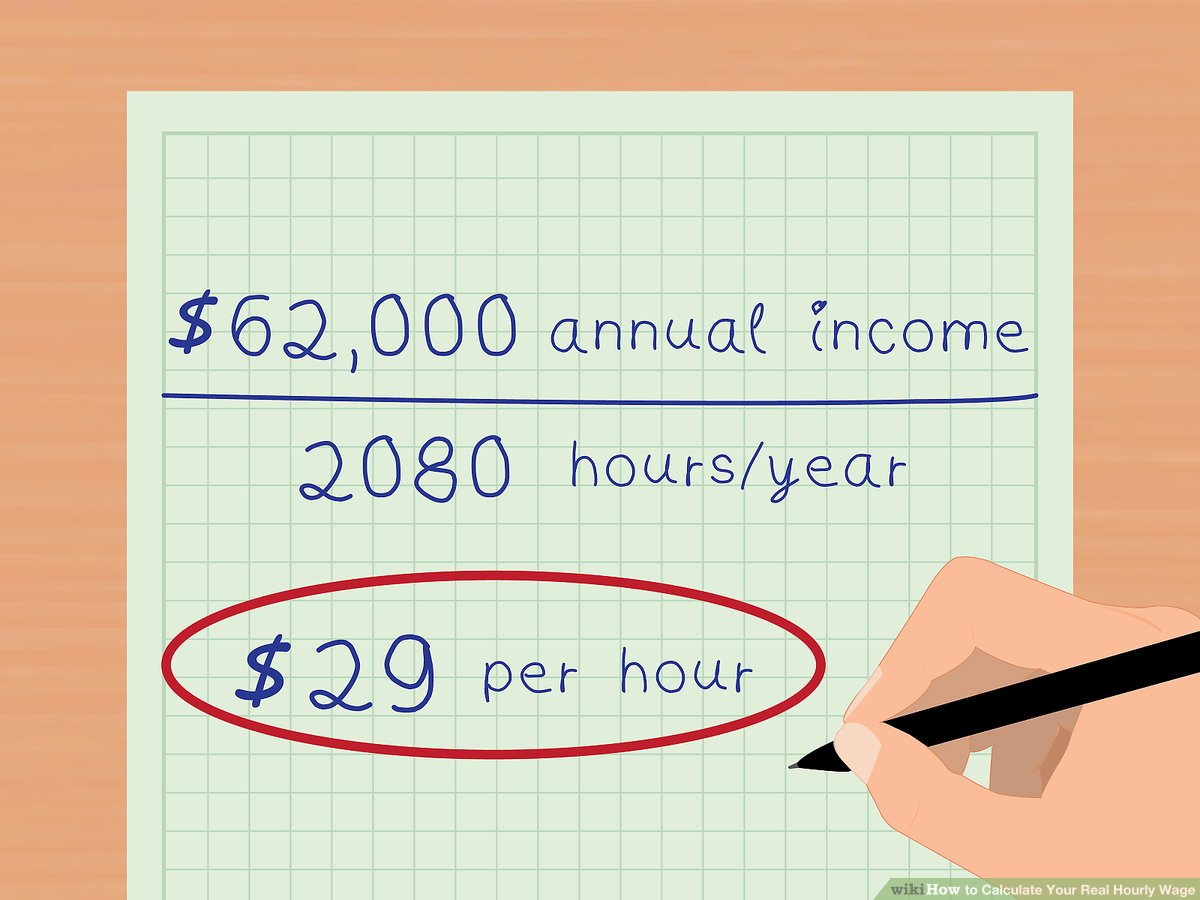 hourly rate salary