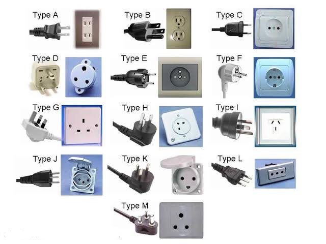 electric sockets in turkey