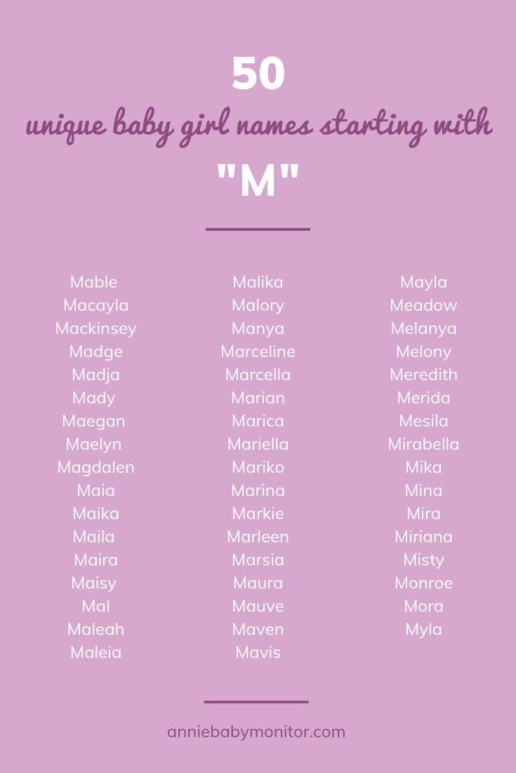 czech girl names starting with m