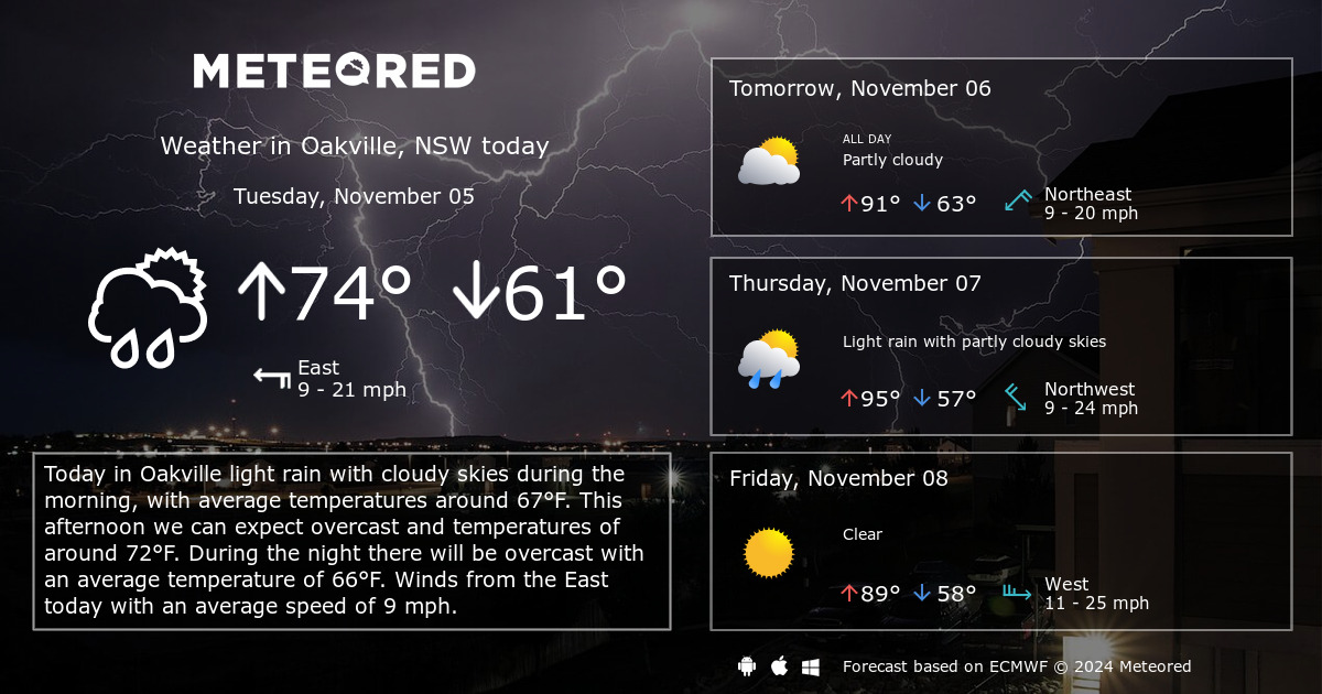 oakville 14 day forecast