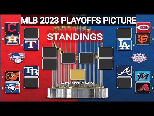 mlb playoff standings 2023