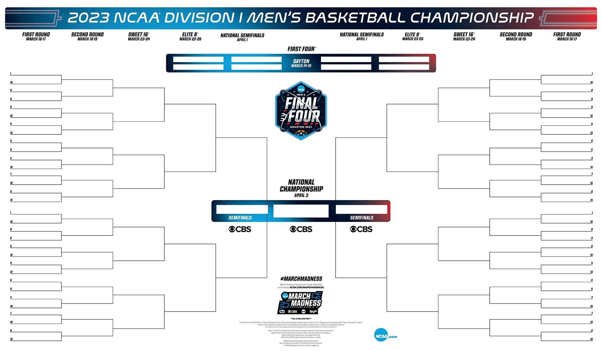 2023 ncaa basketball tournament bracket