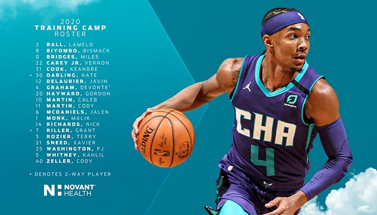 roster charlotte hornets