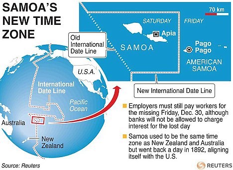 samoa time zone current time