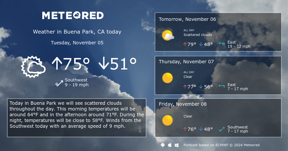 buena park weather hourly