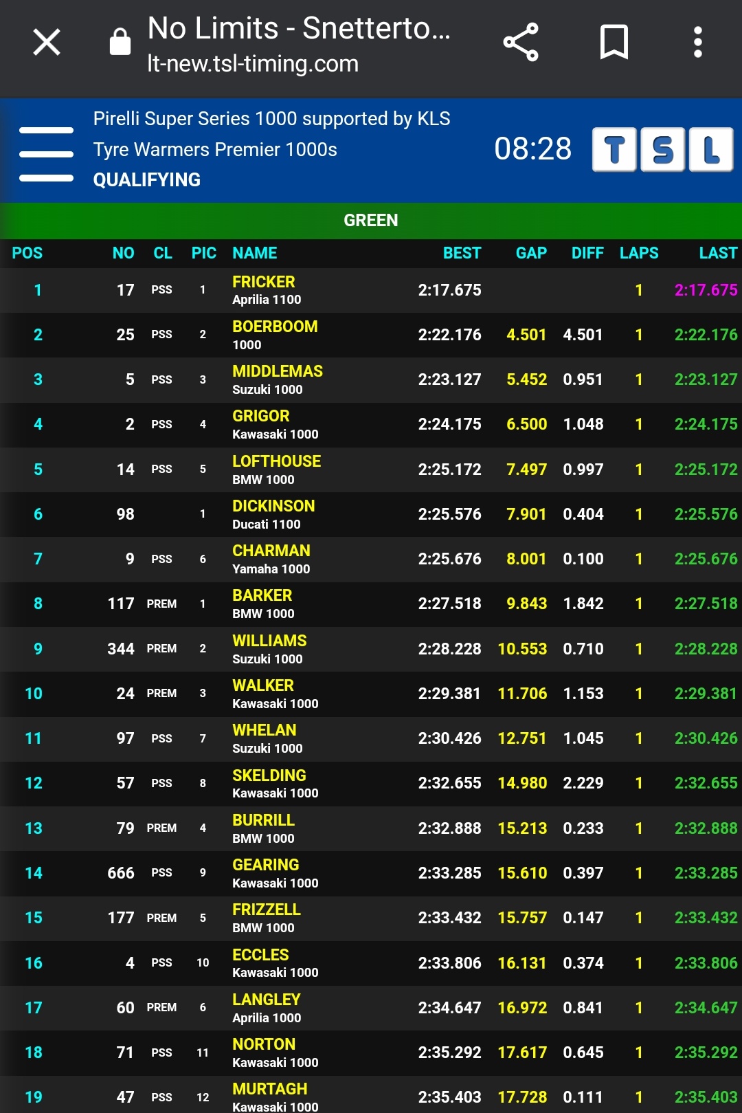 tsl live timing