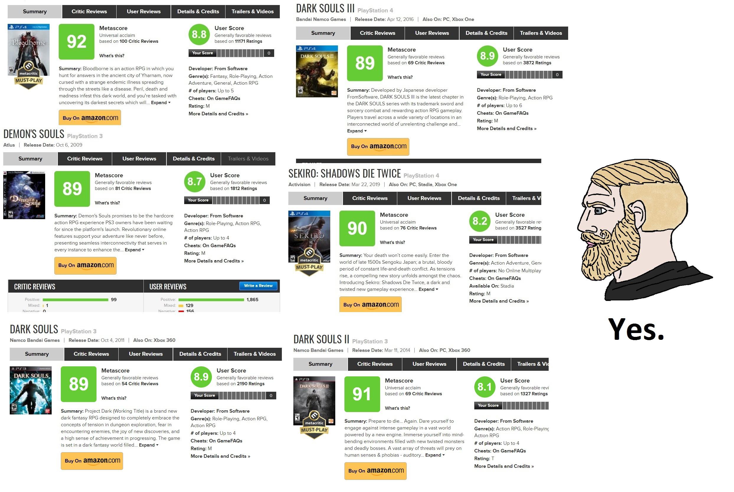 dark souls 3 metacritic