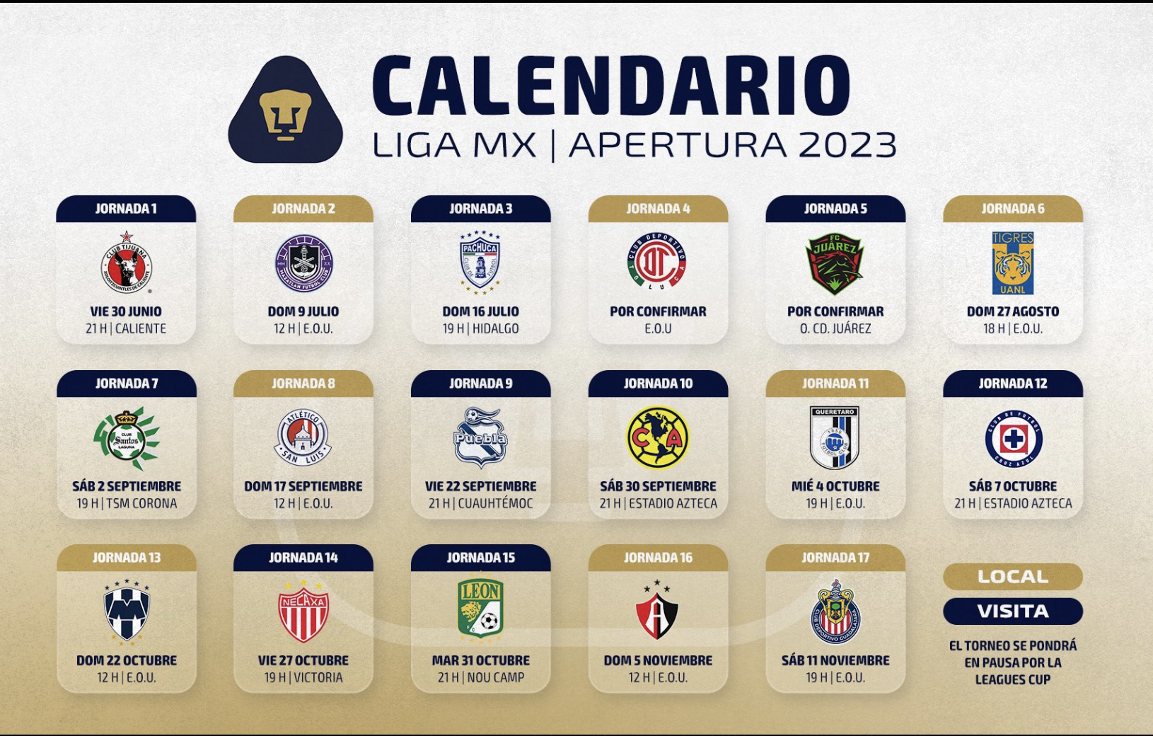 calendario pumas clausura 2019