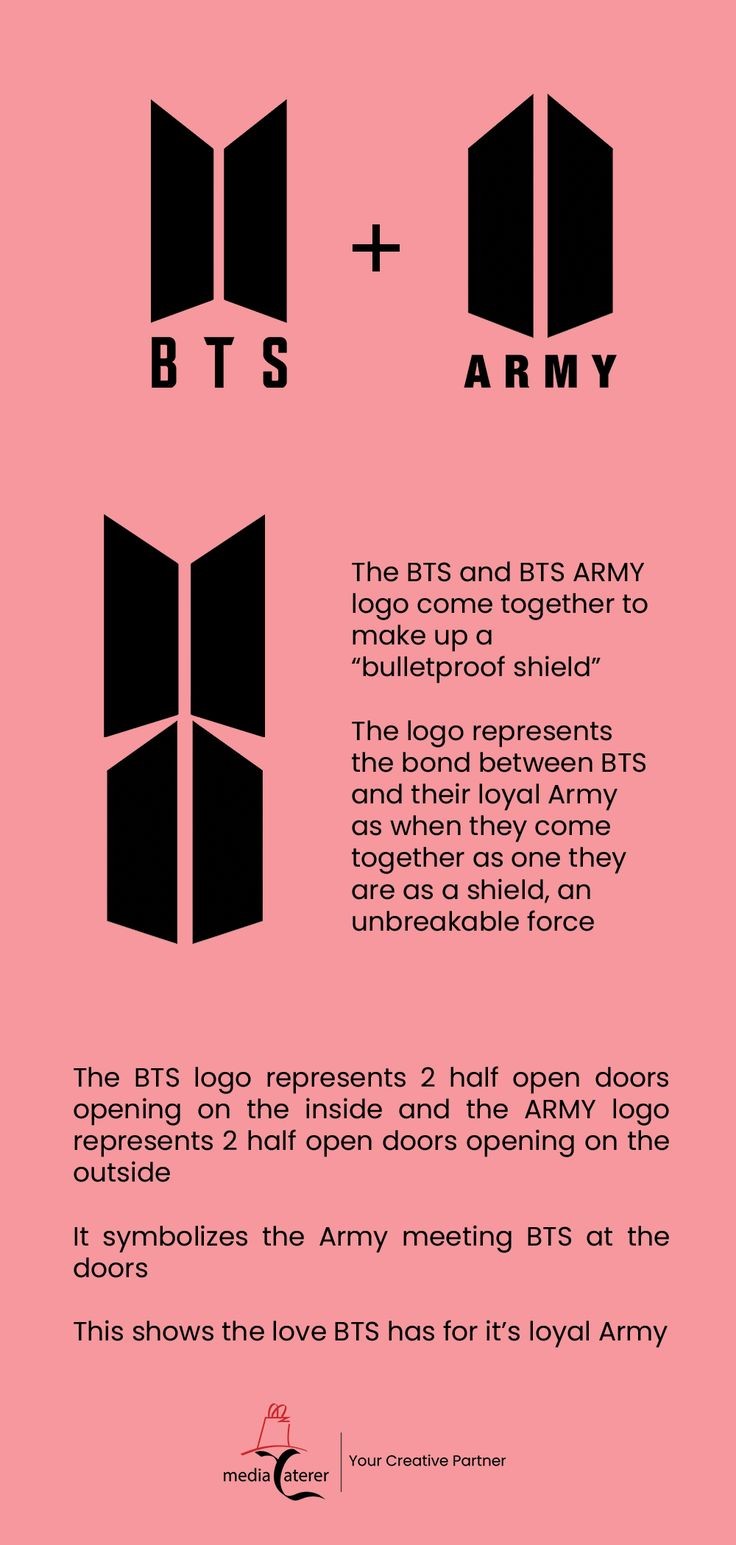 co army meaning bts