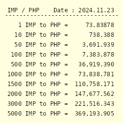 3500 pounds to php