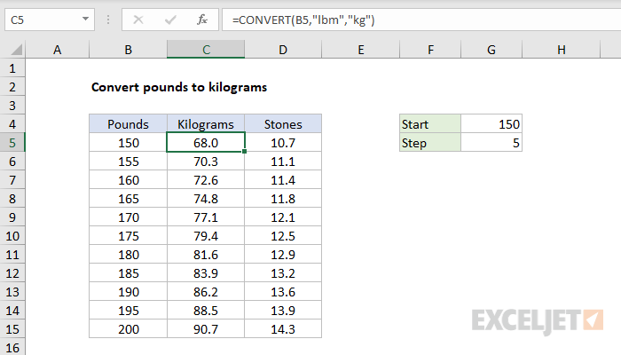 converter lb em kg