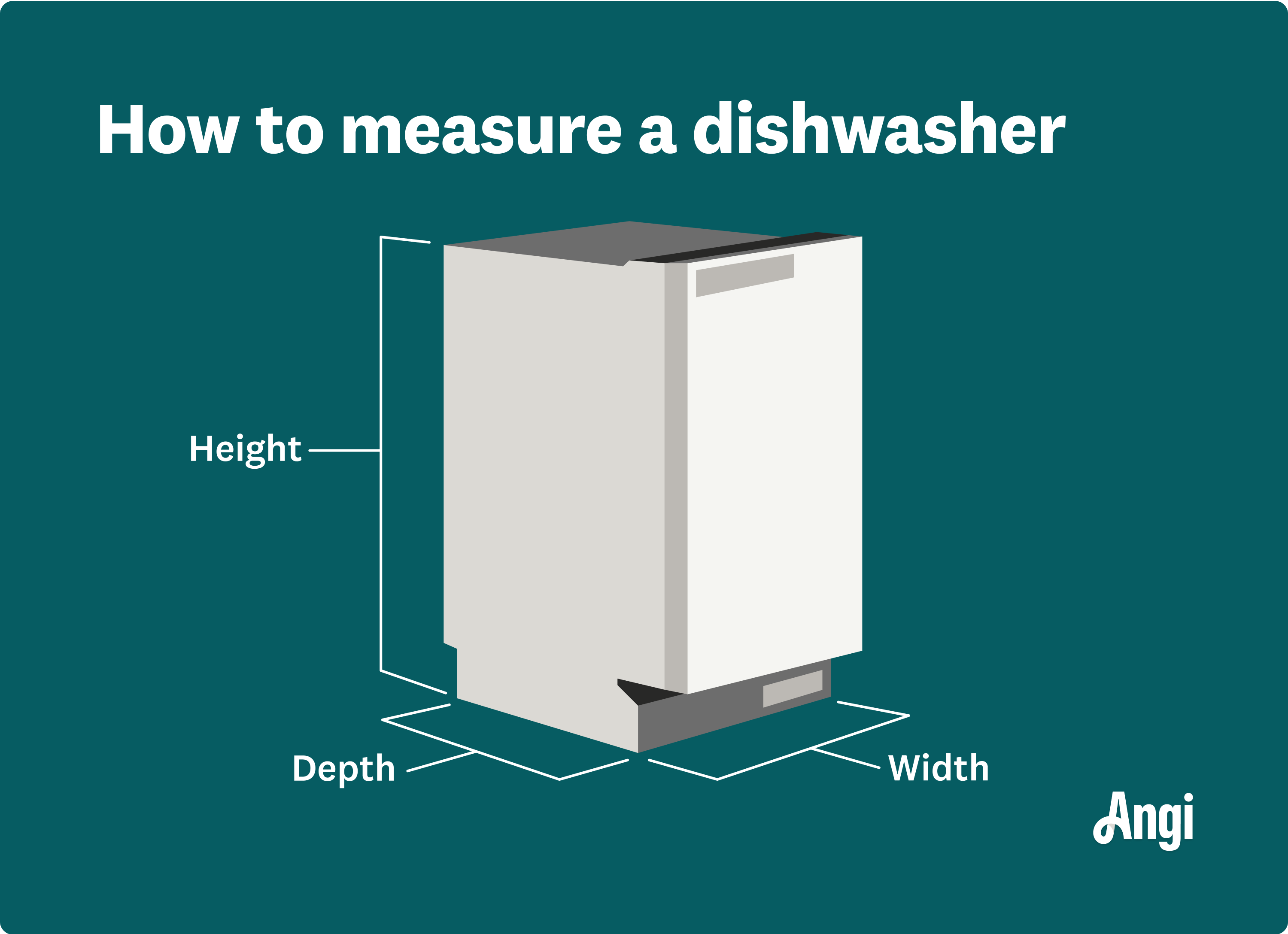 how to measure dishwasher