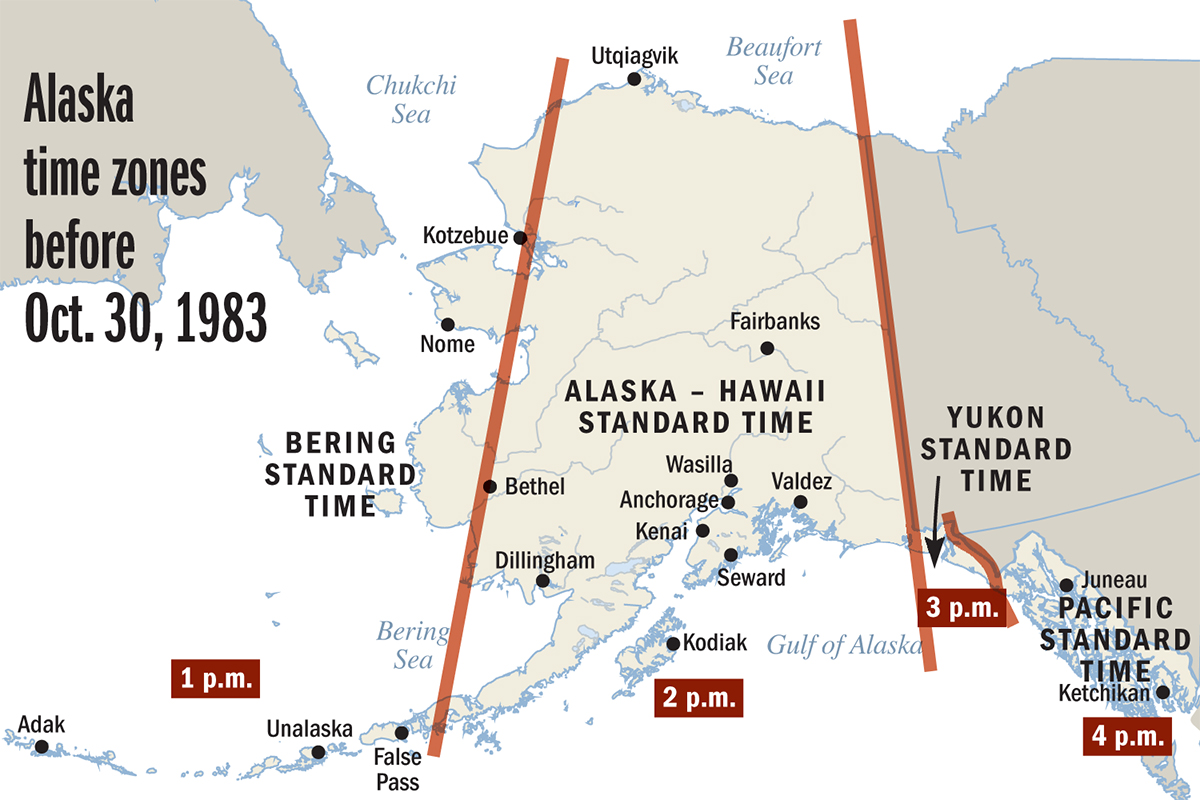 juneau time zone