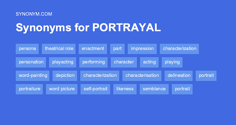 potrayed synonym